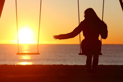 Comment savoir si vous avez peur d'être abandonné